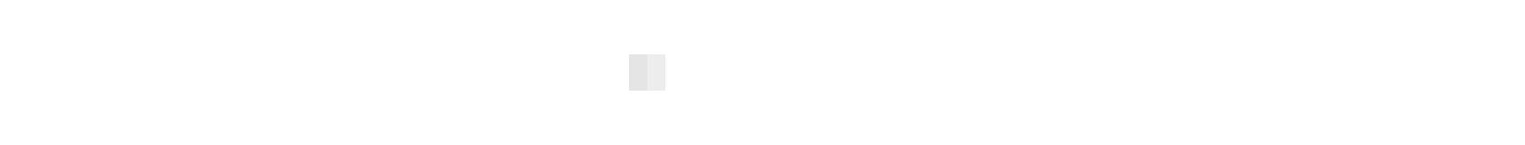 Div